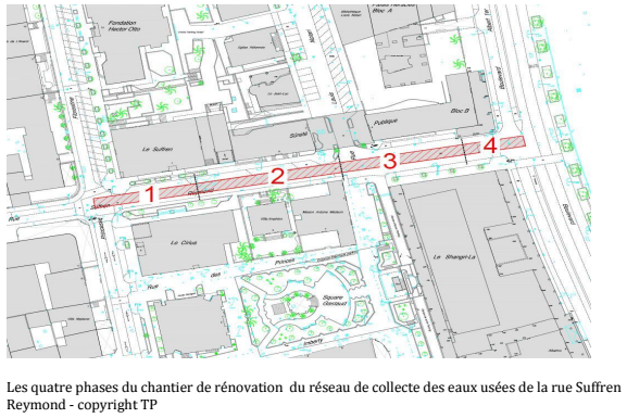 travaux de rénovation
