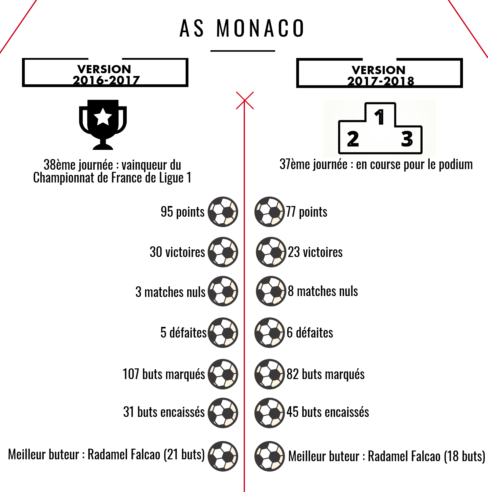 new-piktochart_30434584-4